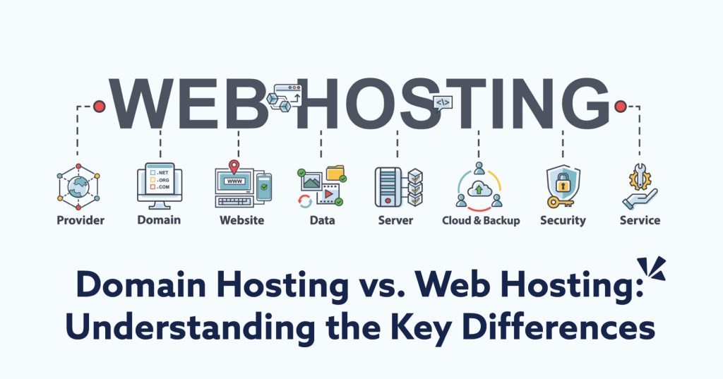 Empowering your online presence ( web&nbsp;hosting)