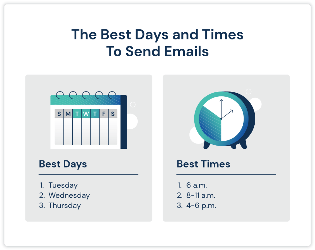 The Best Time to Send Emails: A Comprehensive&nbsp;Guide