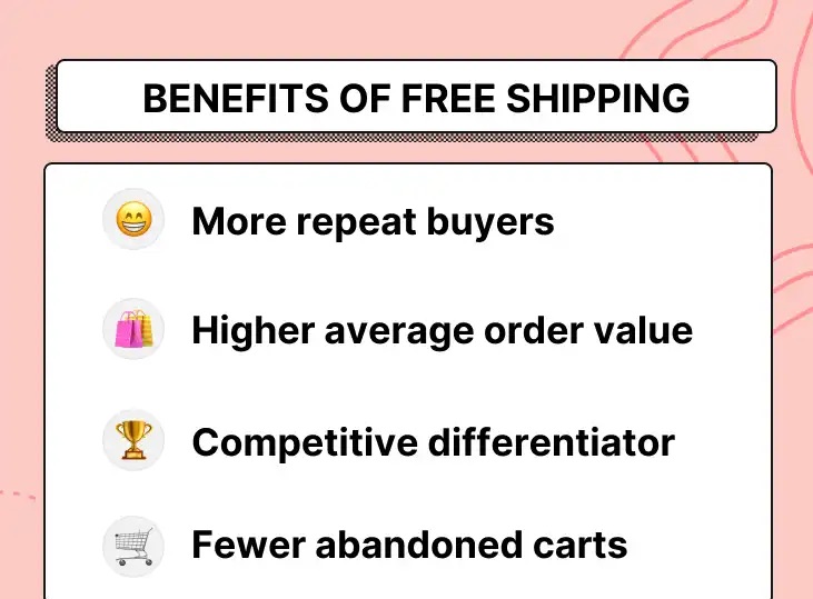 The Ultimate Guide to Free Shipping: Boosting Conversions and Customer&nbsp;Loyalty